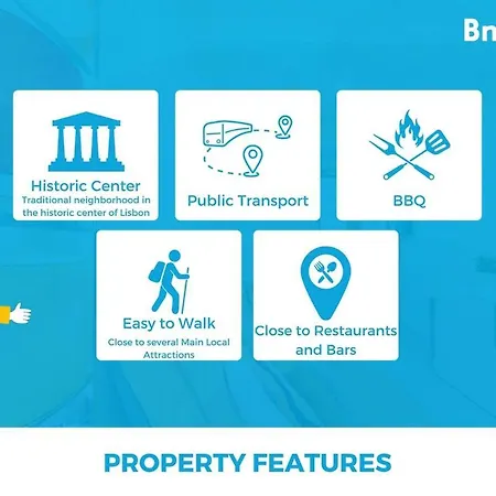 Alfama With Private Patio & Barbecue Lissabon